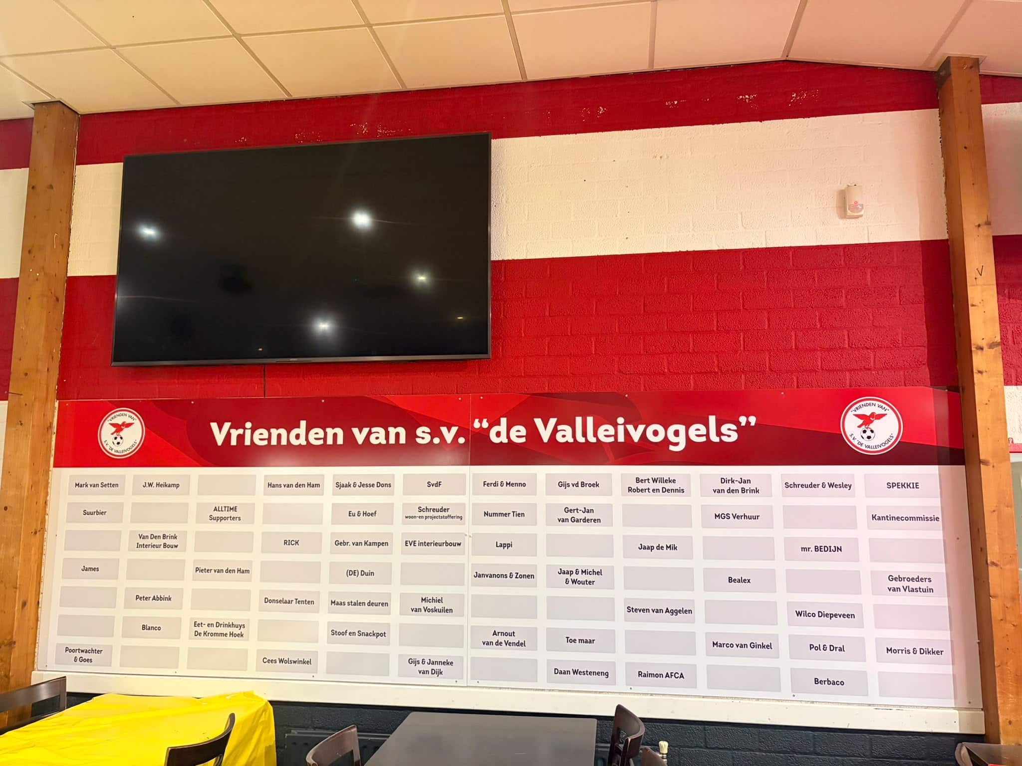 Nieuw bord voor De Vrienden van Valleivogels 1